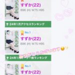 感謝&今後の予定
