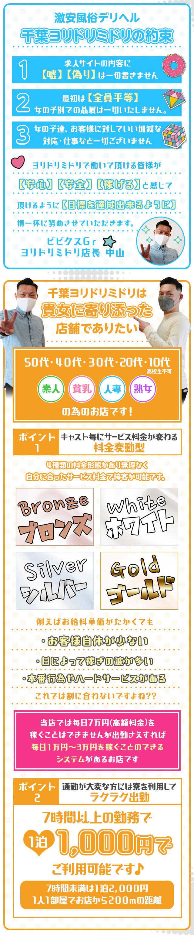 激安風俗デリヘル千葉よりどりみどりの約束