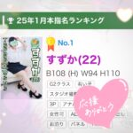 感謝&ランキング1位ありがとう??