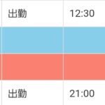 次回のあずさは??